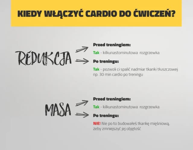 Cardio przed czy po treningu: co wybrać dla lepszych efektów? Cardio przed czy po treningu: co wybrać dla lepszych efektów?